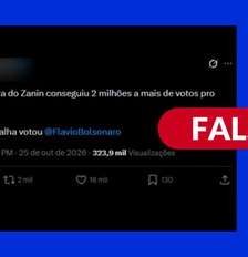É falso que prorrogação do horário de votação deu 2 milhões de votos a mais para Lula na Bahia Foto: Reprodução/Redes Sociais / Estadão